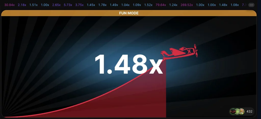 Авиатор игра